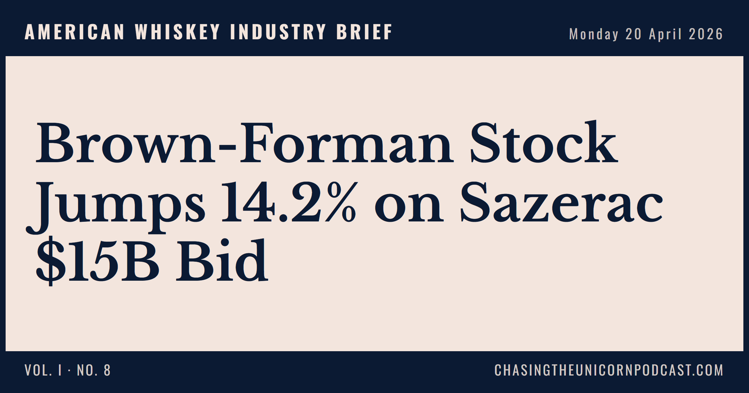 American Whiskey Industry Brief, 20 April 2026 — Brown-Forman Stock Jumps 14.2% on Sazerac $15B Bid