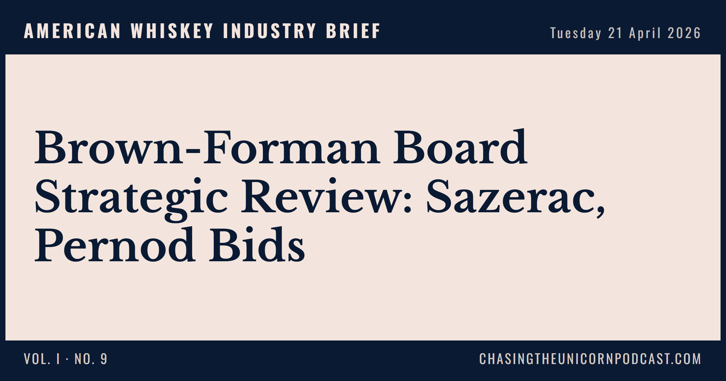 American Whiskey Industry Brief, 21 April 2026 — Brown-Forman Board Strategic Review: Sazerac, Pernod Bids