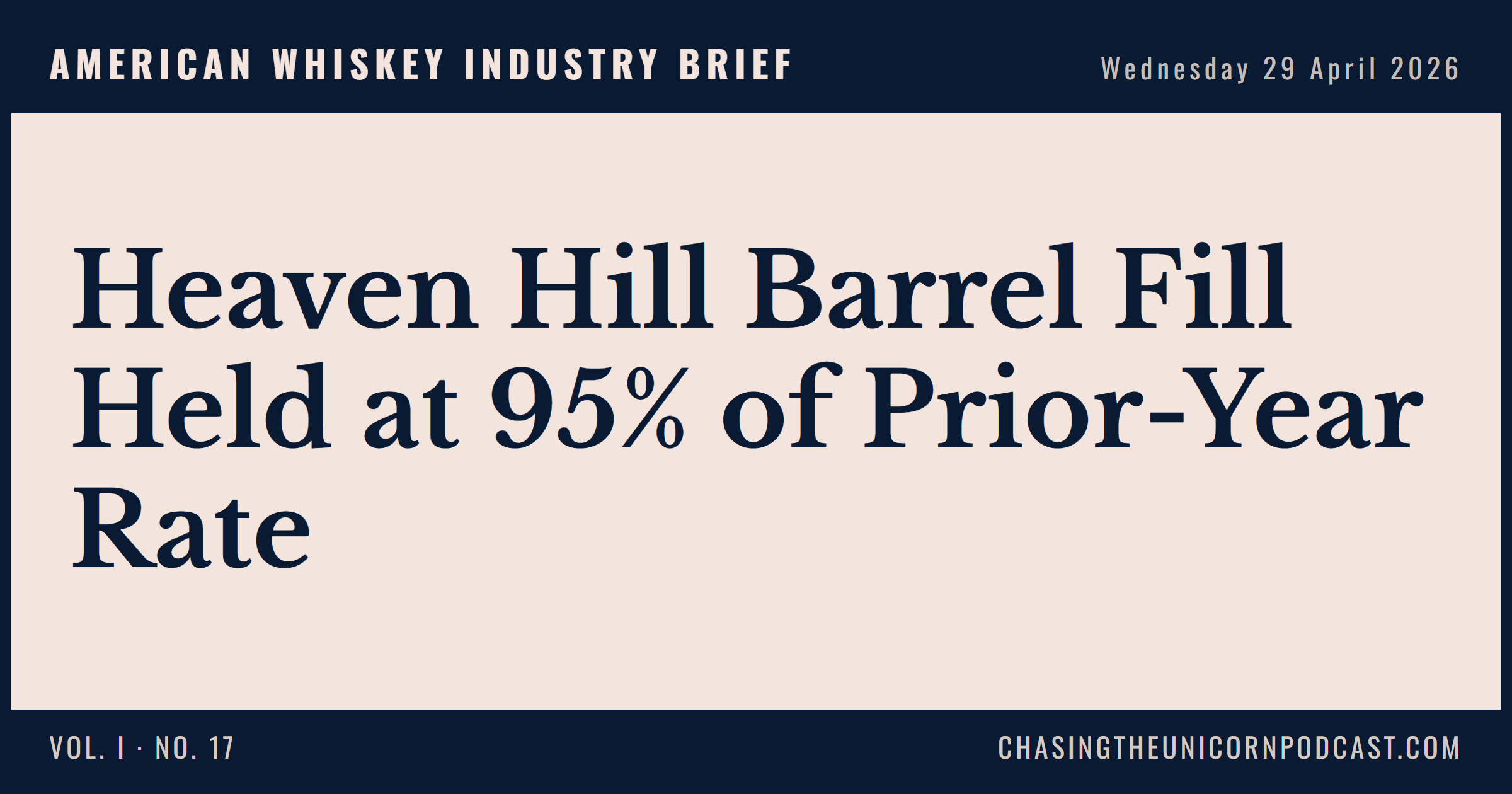 American Whiskey Industry Brief, 29 April 2026 — Heaven Hill Barrel Fill Held at 95% of Prior-Year Rate