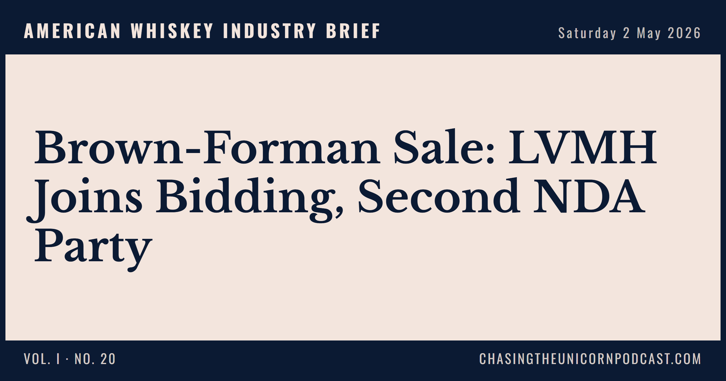 American Whiskey Industry Brief, 02 May 2026 — Brown-Forman Sale: LVMH Joins Bidding, Second NDA Party