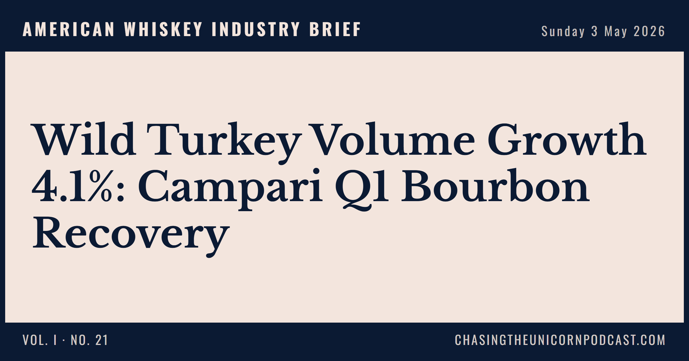 American Whiskey Industry Brief, 03 May 2026 — Wild Turkey Volume Growth 4.1%: Campari Q1 Bourbon Recovery