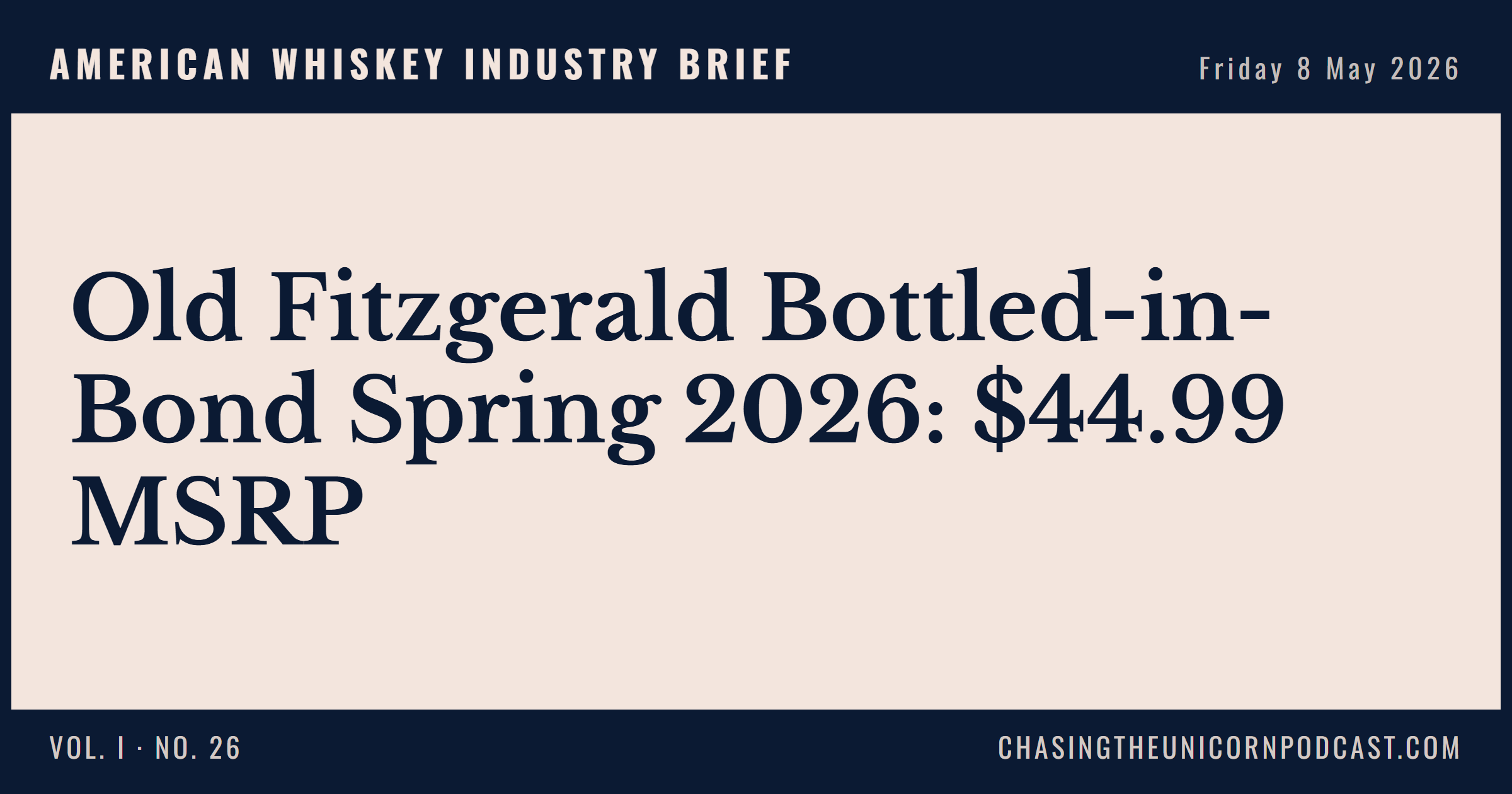 American Whiskey Industry Brief, 08 May 2026 — Old Fitzgerald Bottled-in-Bond Spring 2026: $44.99 MSRP