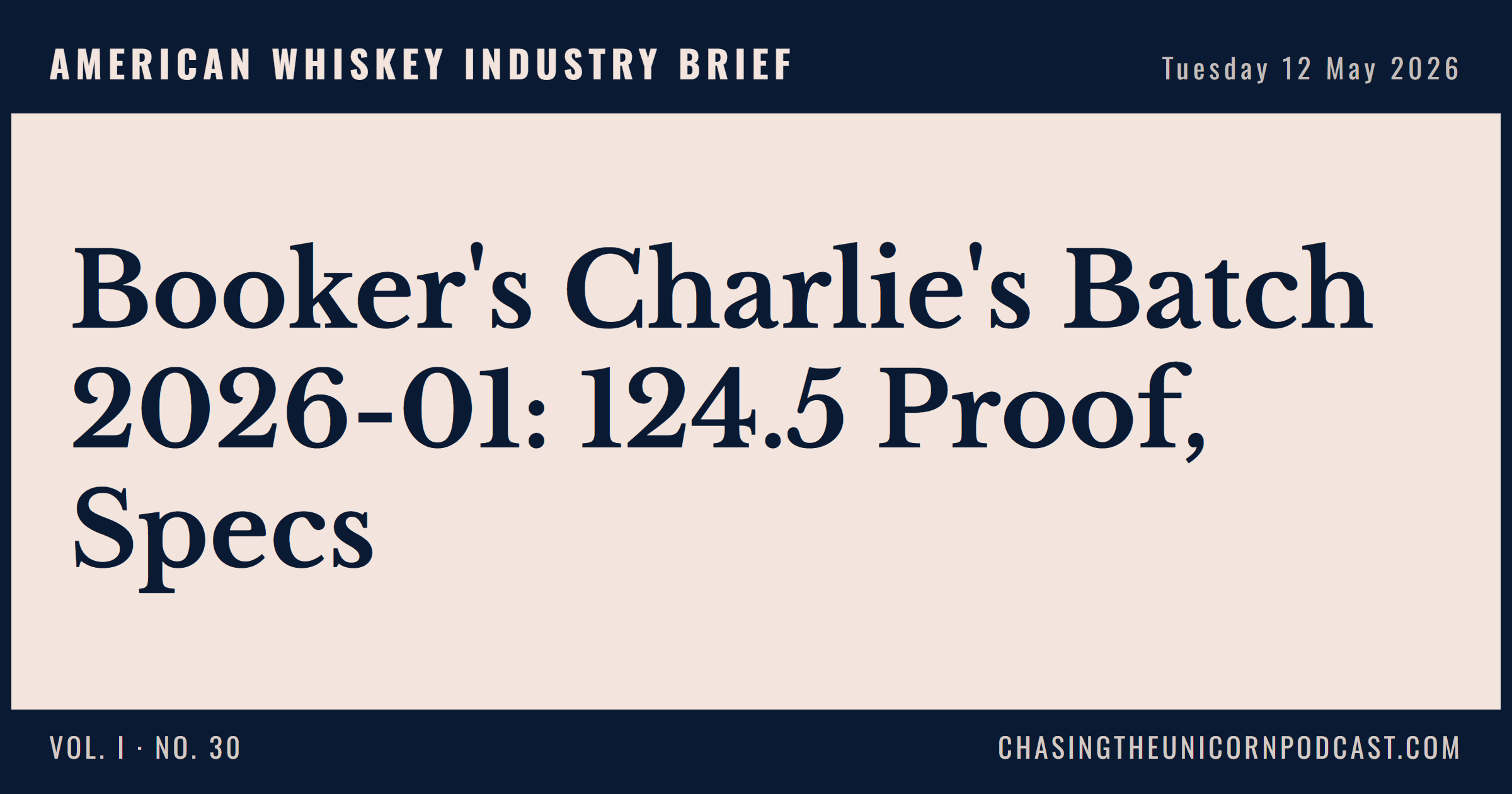 American Whiskey Industry Brief, 12 May 2026 — Booker's Charlie's Batch 2026-01: 124.5 Proof, Specs