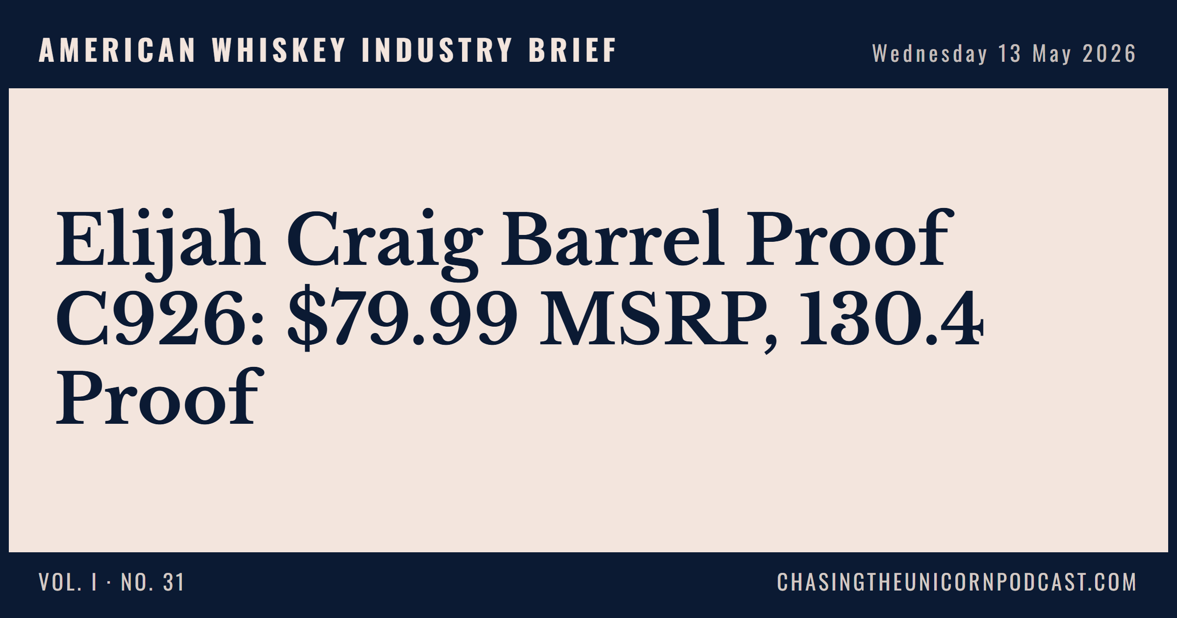 American Whiskey Industry Brief, 13 May 2026 — Elijah Craig Barrel Proof C926: $79.99 MSRP, 130.4 Proof