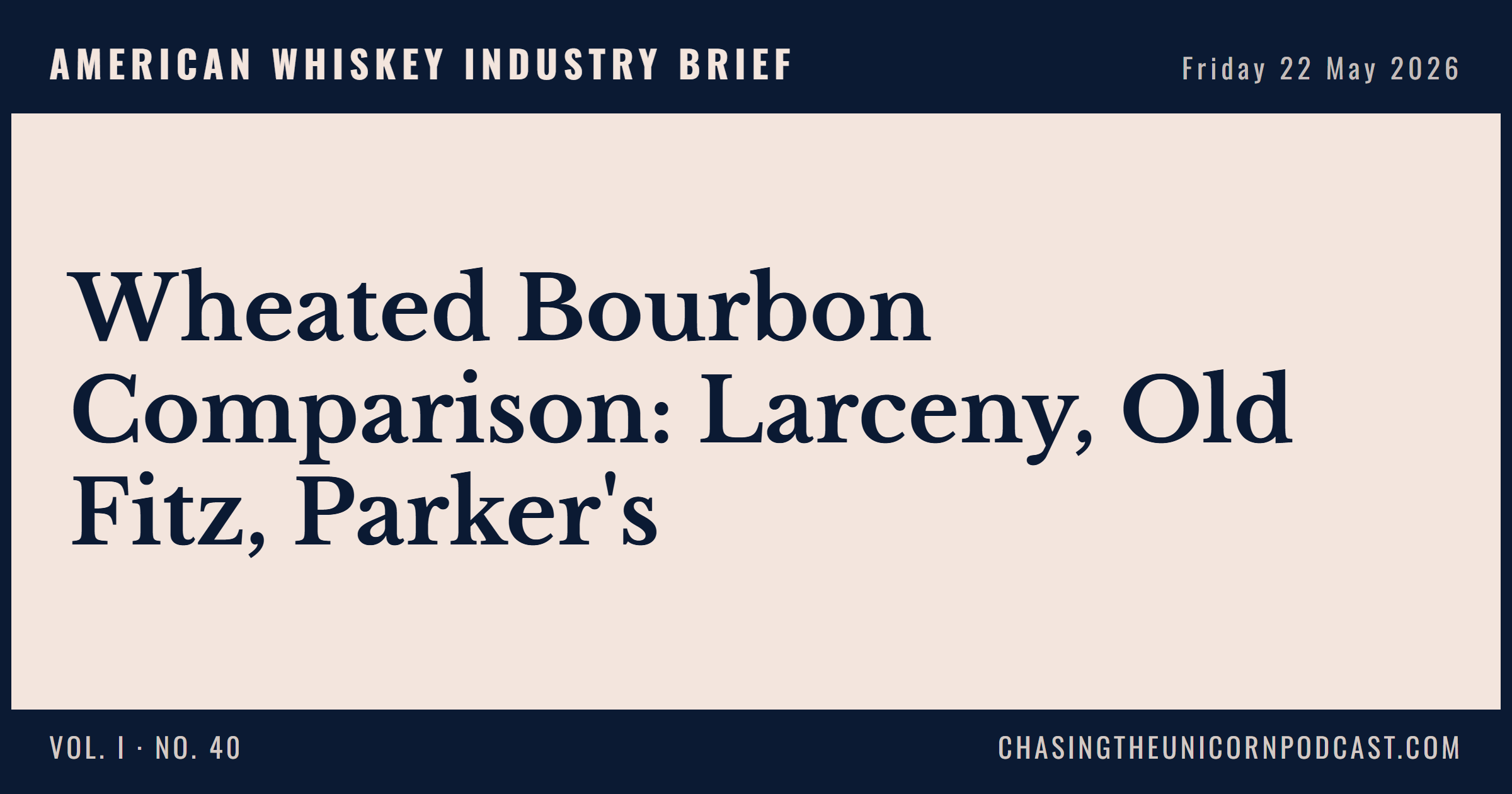 American Whiskey Industry Brief, 22 May 2026 — Wheated Bourbon Comparison: Larceny, Old Fitz, Parker's