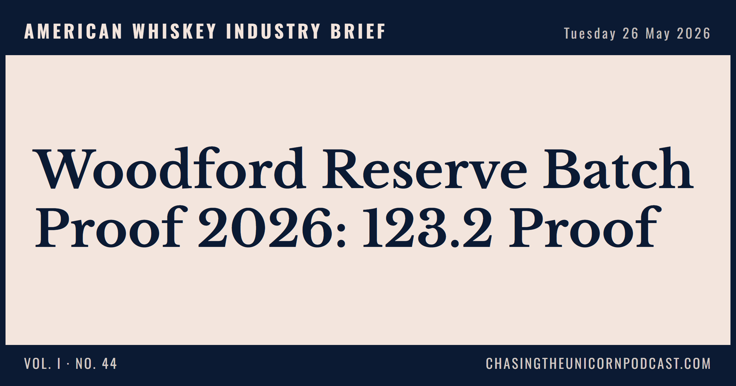 American Whiskey Industry Brief, 26 May 2026 — Woodford Reserve Batch Proof 2026: 123.2 Proof