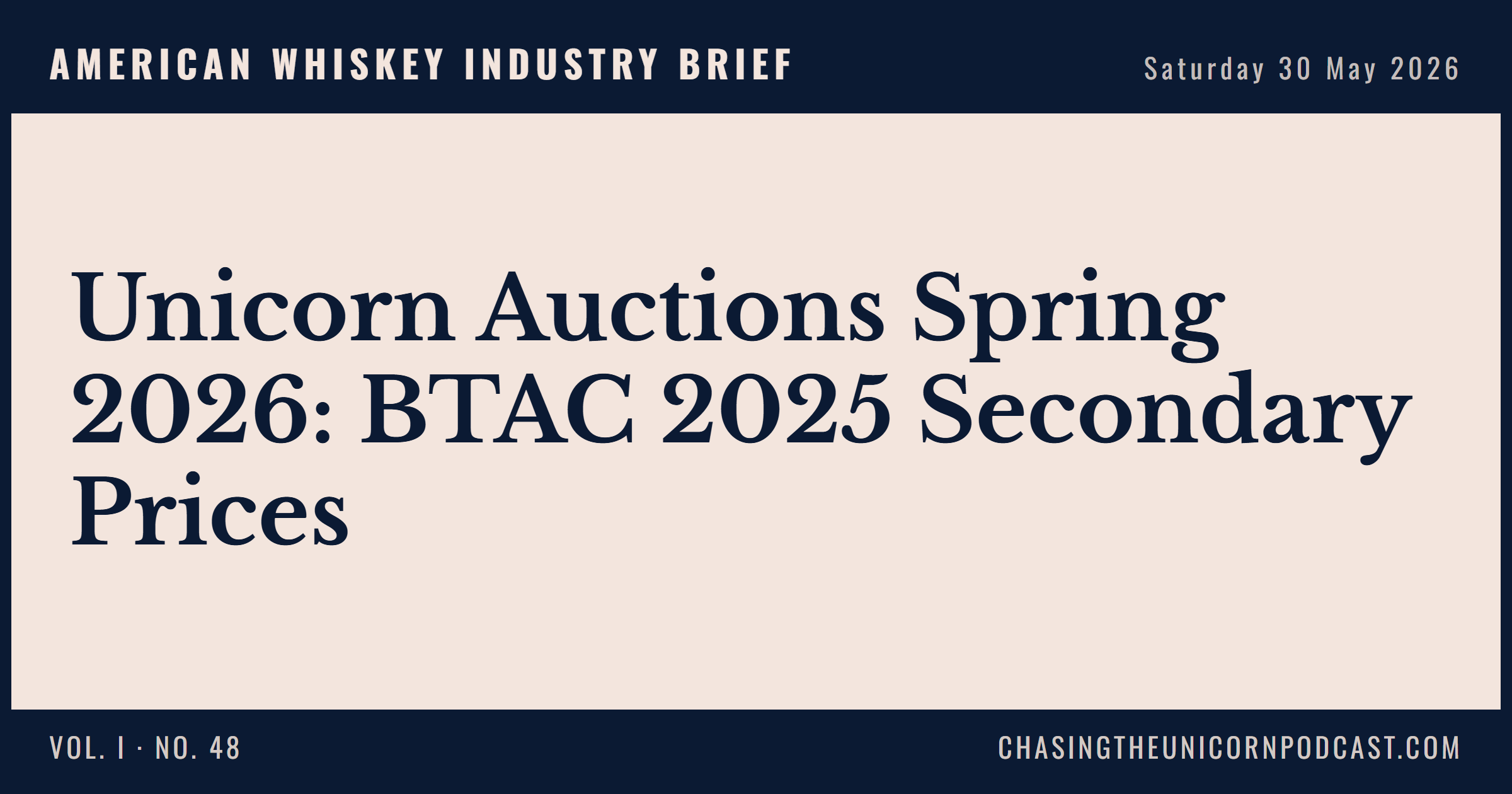American Whiskey Industry Brief, 30 May 2026 — Unicorn Auctions Spring 2026: BTAC 2025 Secondary Prices