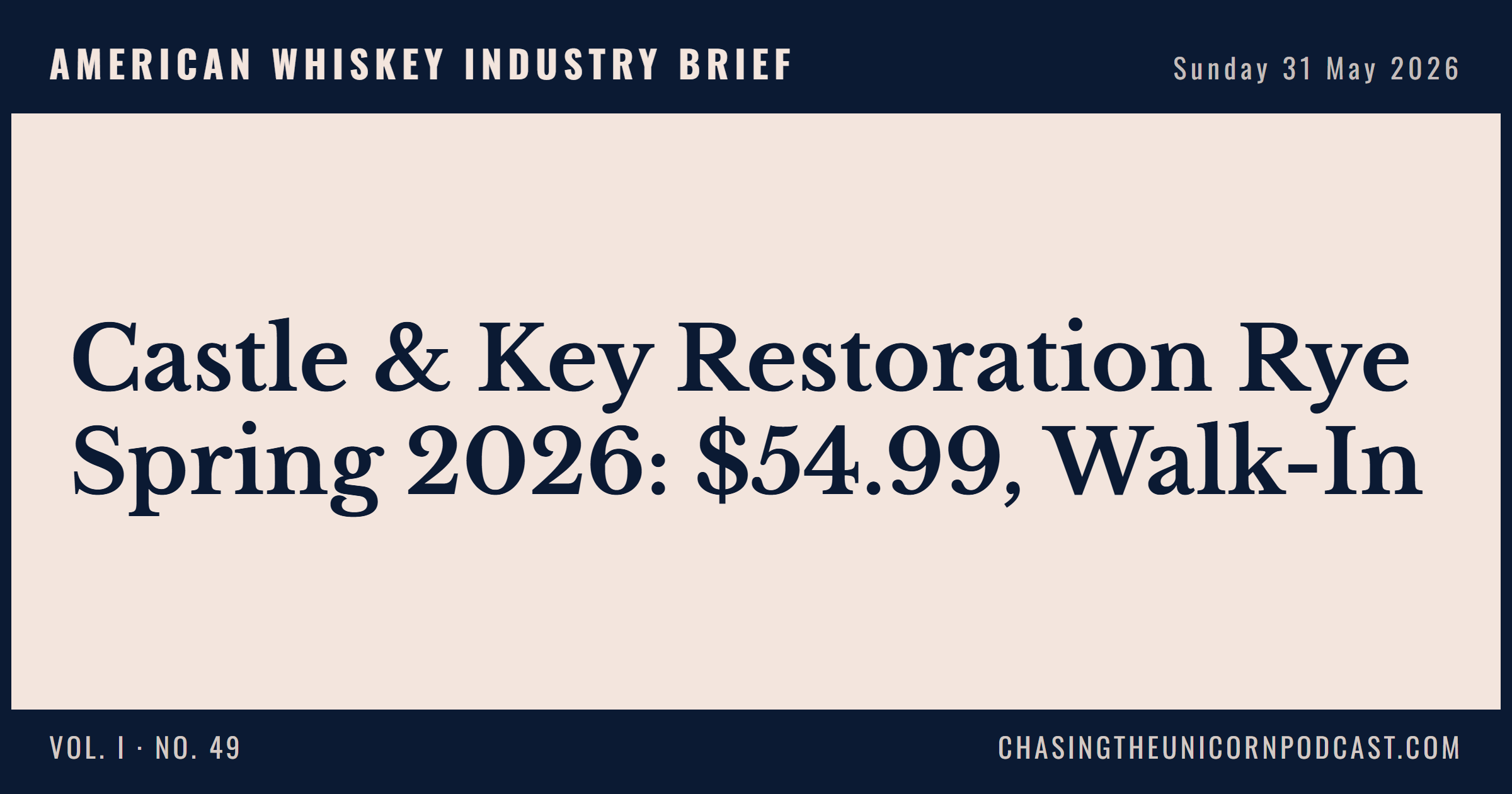 American Whiskey Industry Brief, 31 May 2026 — Castle &amp; Key Restoration Rye Spring 2026: $54.99, Walk-In