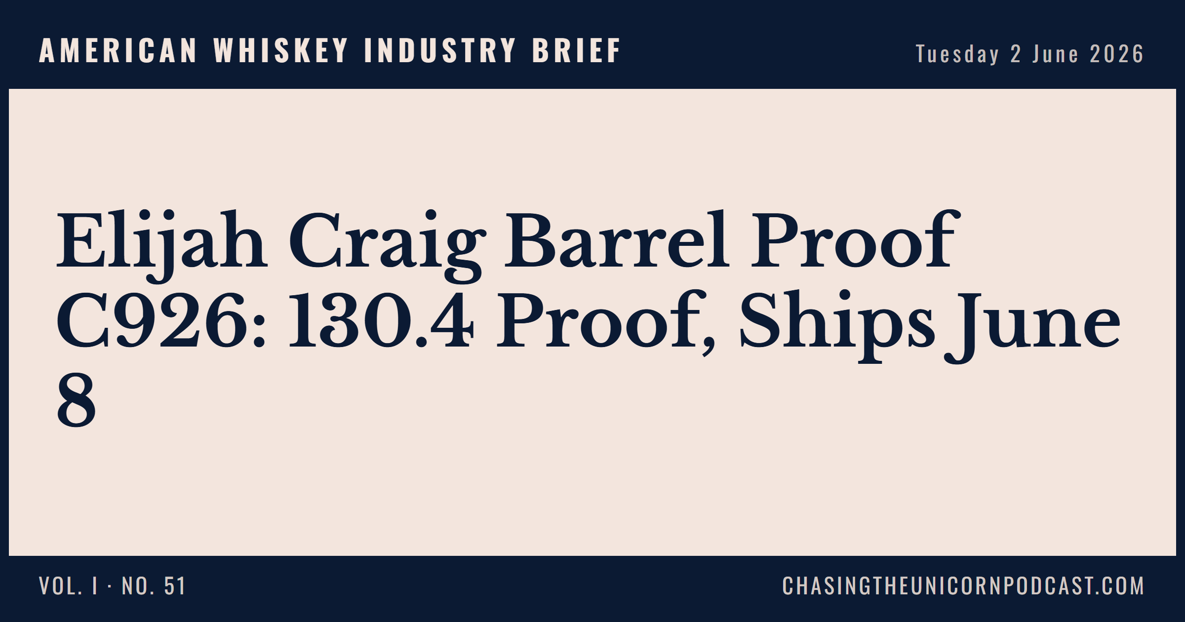 American Whiskey Industry Brief, 02 June 2026 — Elijah Craig Barrel Proof C926: 130.4 Proof, Ships June 8