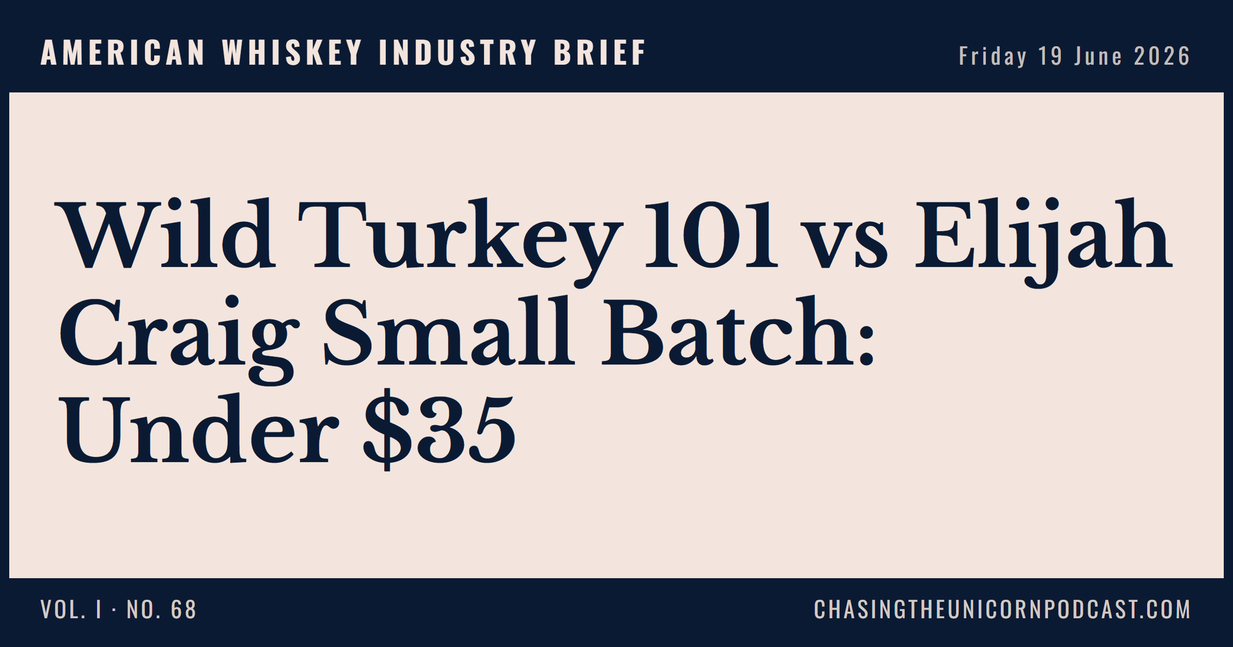 American Whiskey Industry Brief, 19 June 2026 — Wild Turkey 101 vs Elijah Craig Small Batch: Under $35