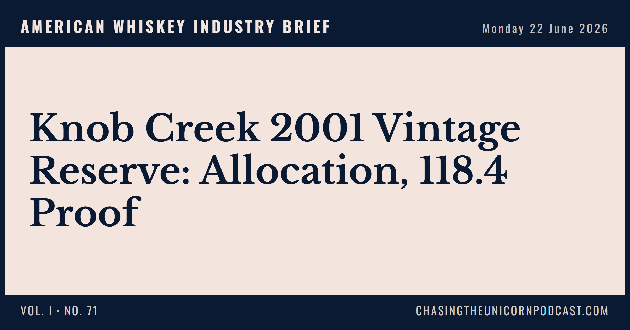 American Whiskey Industry Brief, 22 June 2026 — Knob Creek 2001 Vintage Reserve: Allocation, 118.4 Proof