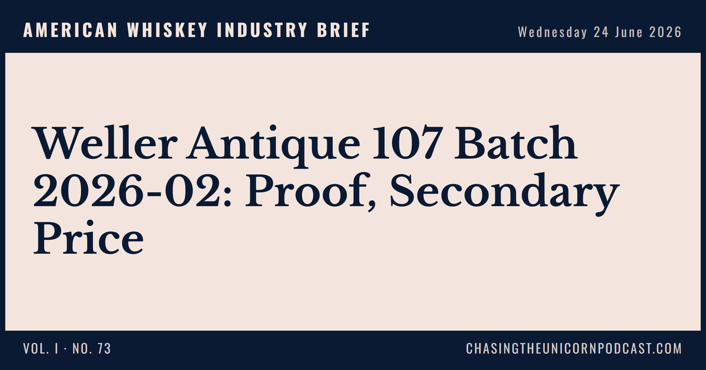 American Whiskey Industry Brief, 24 June 2026 — Weller Antique 107 Batch 2026-02: Proof, Secondary Price