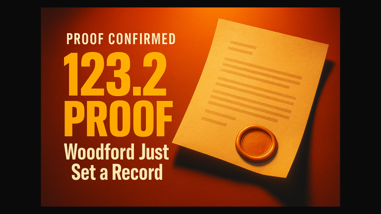 The Cut — May 26, 2026 — The Proof Just Confirmed Your Next Woodford Buy
